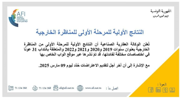 المناظرة الخارجية للانتداب بالوكالة العقارية الصناعية